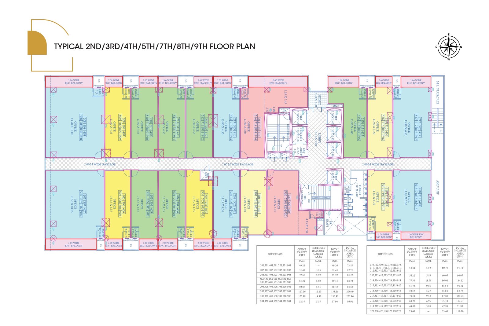 commercial properties for rent in Pune